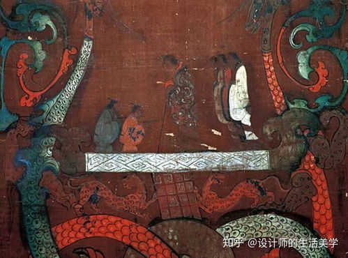 軟裝冷知識 古今對比,裝飾畫的演變歷程